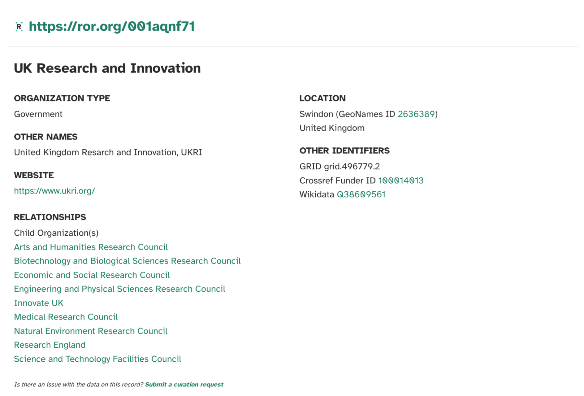 The ROR record for the funding organization UKRI