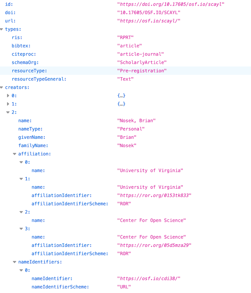 OSF DOI metadata in DataCite showing ROR IDs for creator Brian Nosek for both the University of Virginia and the Center for Open Science